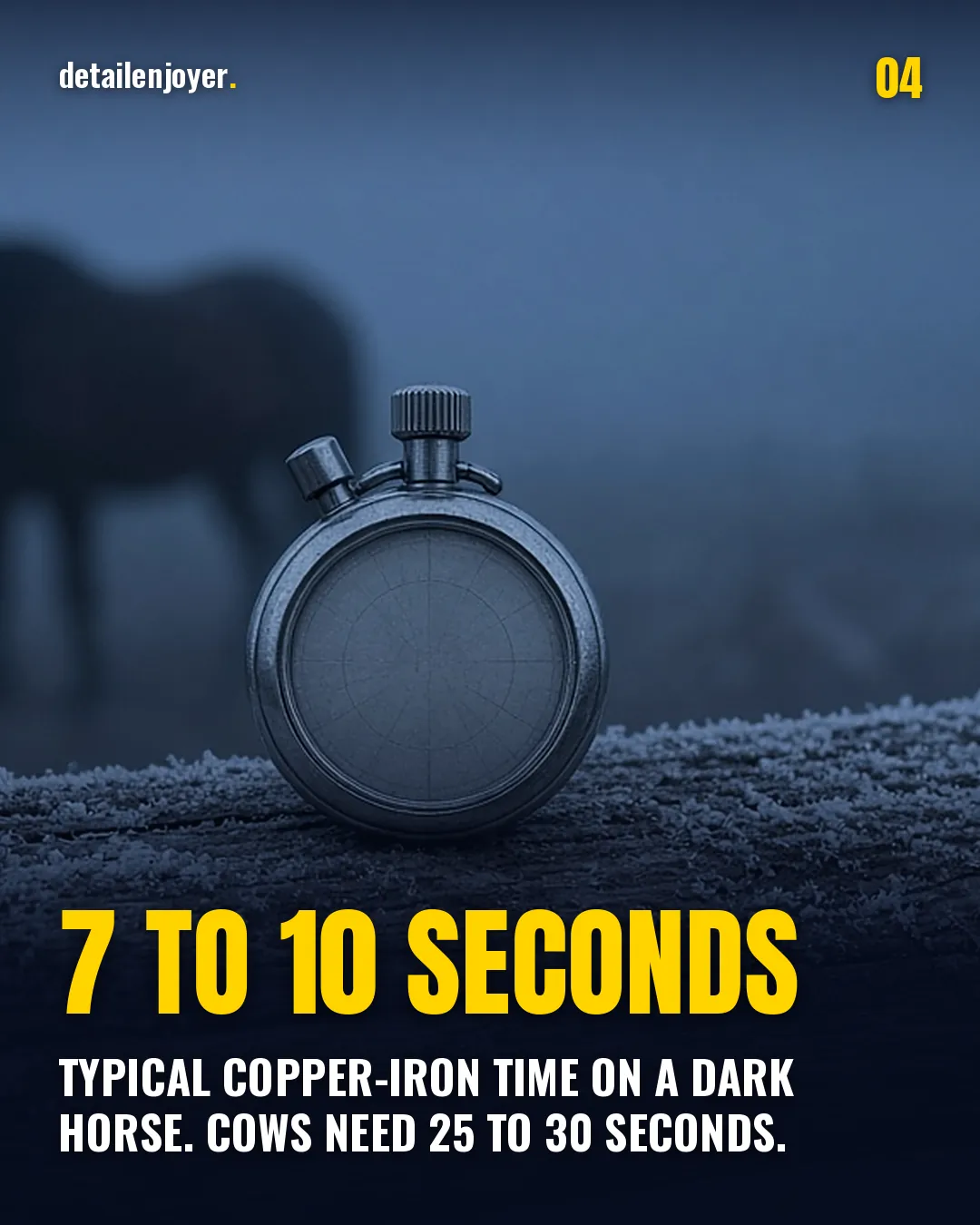 7 to 10 seconds Typical copper-iron time on a dark horse. Cows need 25 to 30 seconds.